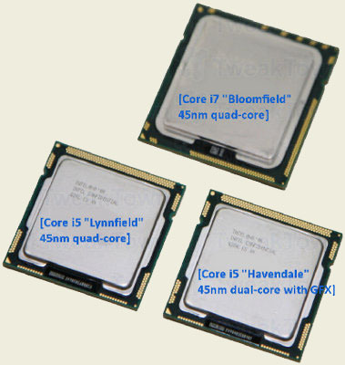 Игровое железо - Процессоры Intel Bloomfield, Lynnfield и Havendale