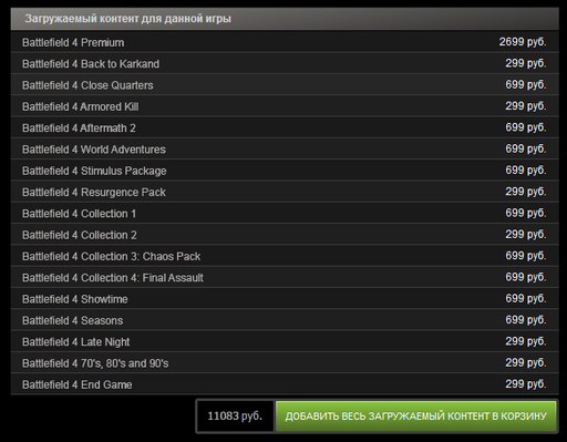 Battlefield 4 - Цены на все дополнения